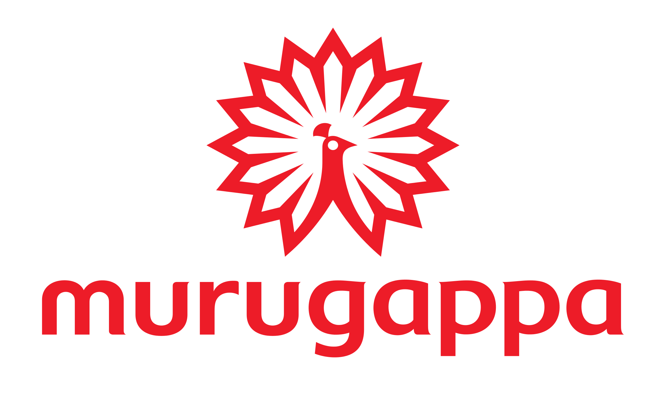 Murugappa